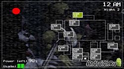   Five Nights at Freddys 5   -  